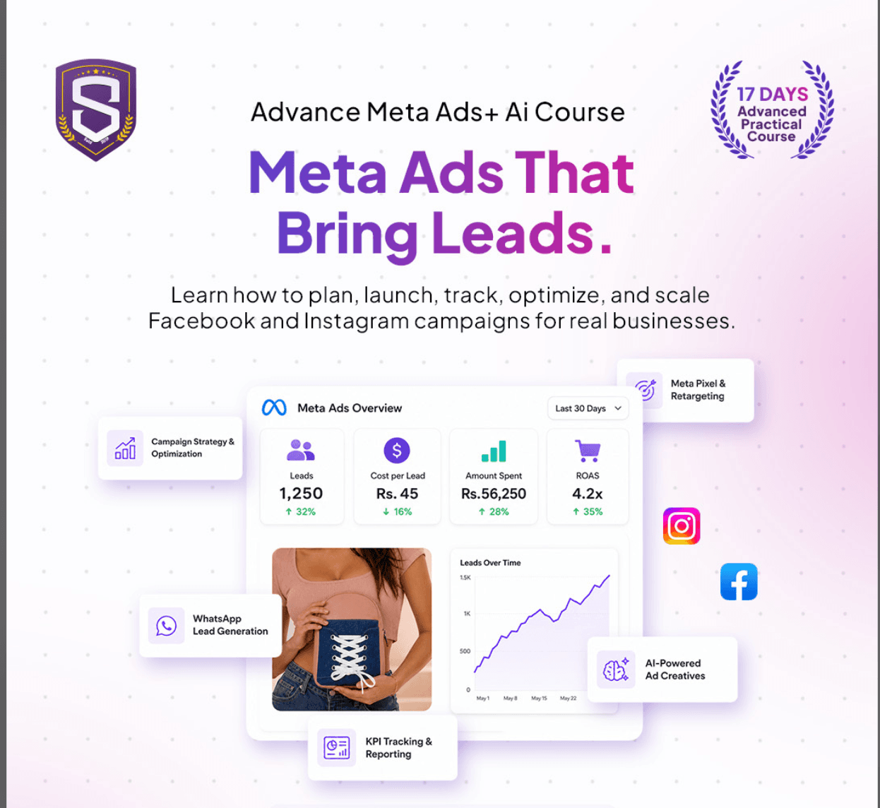 Advanced Meta Ads + AI Course